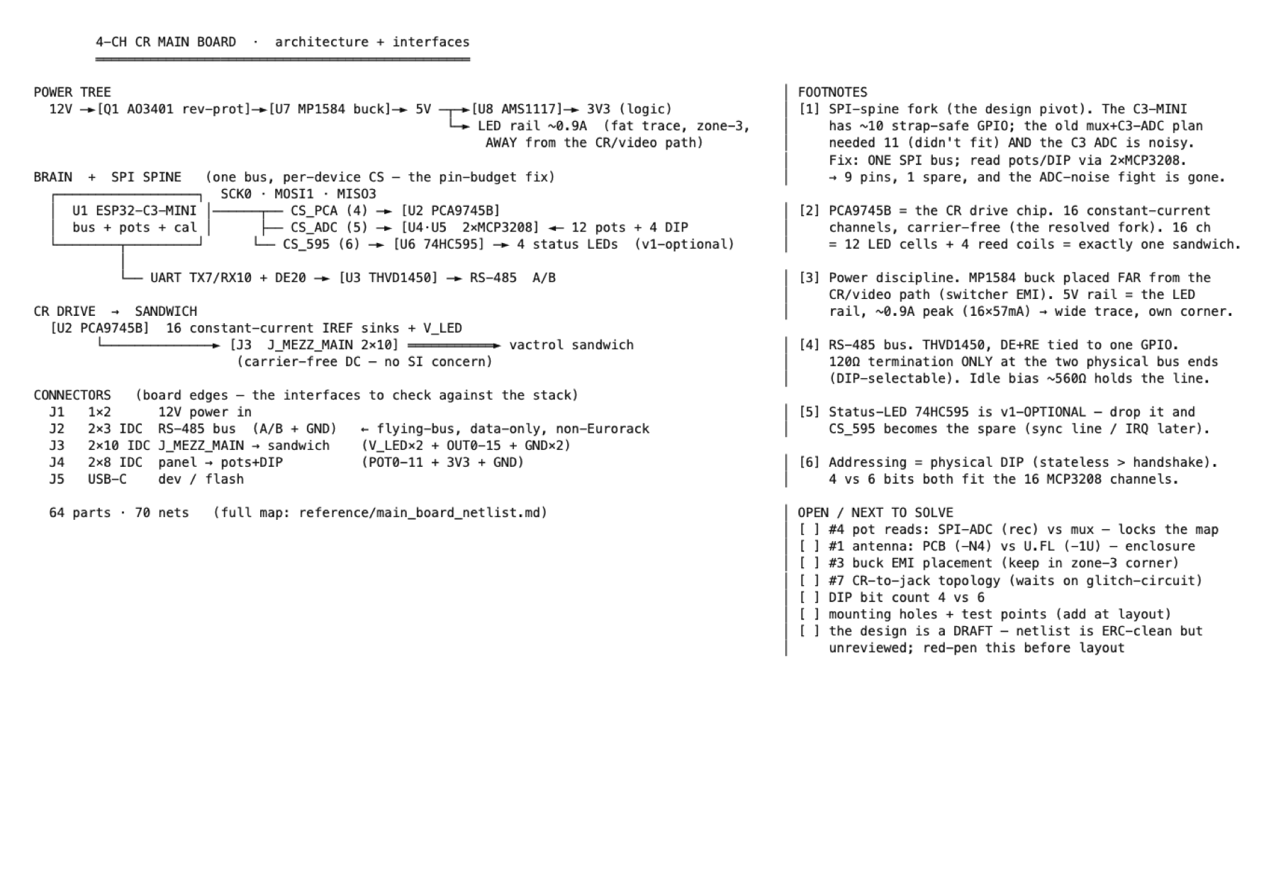 Mainboard architecture sheet