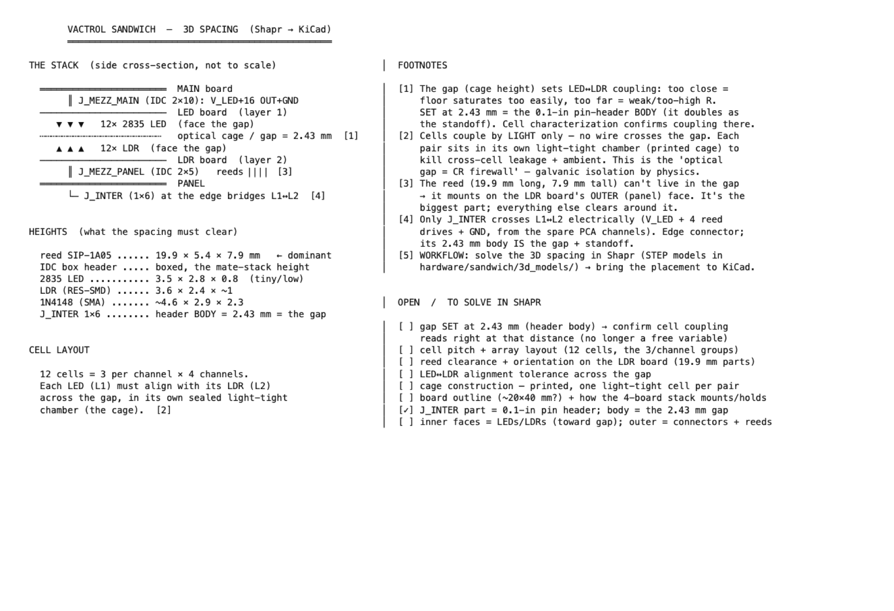 Optical stack spacing sheet